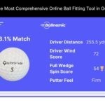 The Tuning Fork: Why PING Created The Ballnamic Fitting Tool