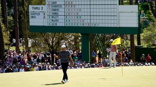 The Masters 2023: Ranking the favorites, contenders and hopefuls