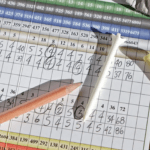 What Does Your Handicap Index Really Mean?