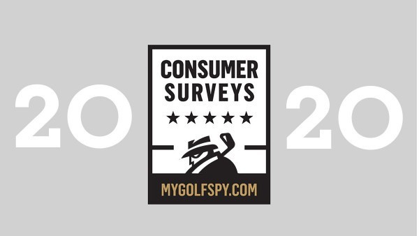 2020 Brand Perception Survey